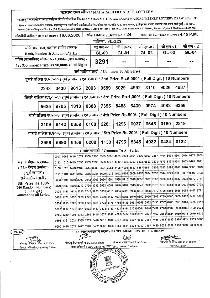Maharashtra Gajlaxmi Mangal Weekly Draw Result 16 June 2026