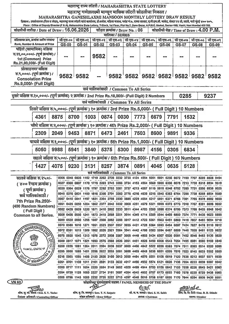 Maharashtra Ganeshlaxmi Mansoon Monthly Draw 16 June 2026