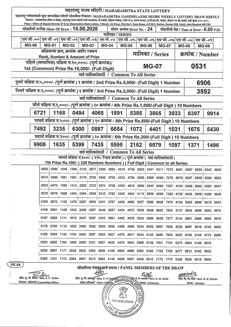 Maharashtra Ganeshlaxmi Shubh Weekly Draw Result 16 June 2026