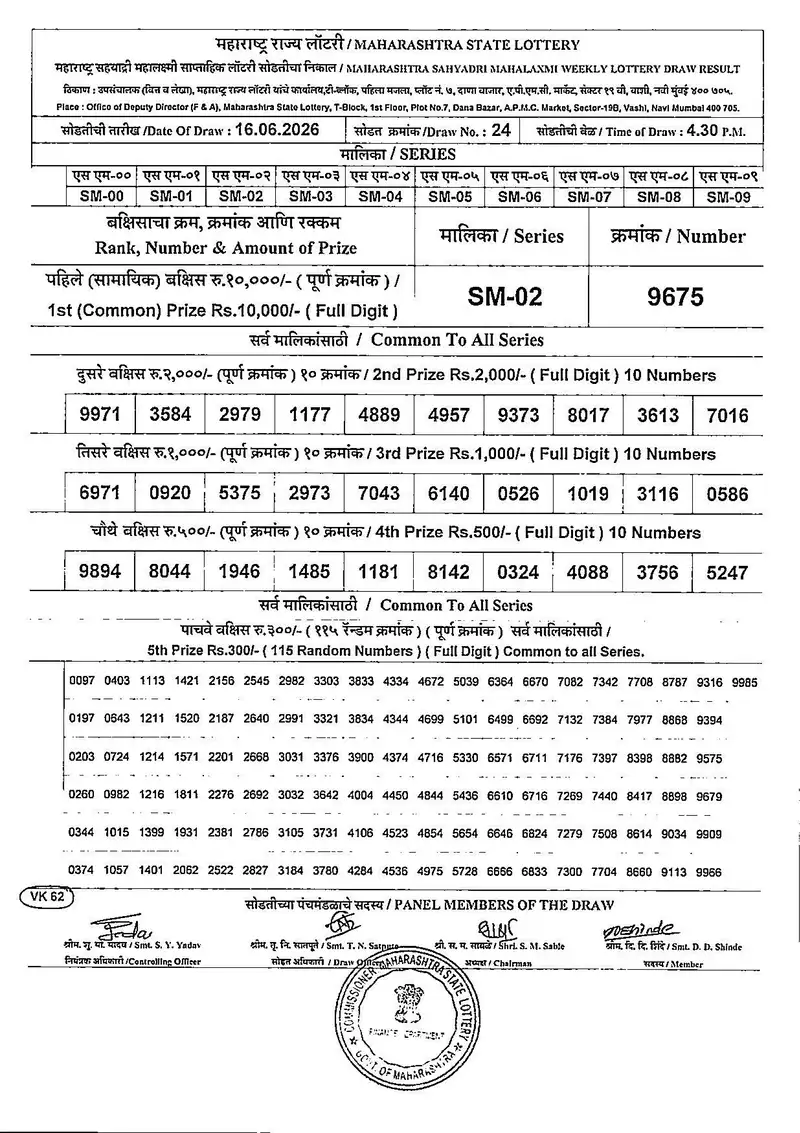 Maharashtra Sahyadri Mahalaxmi Weekly Draw Result 16 June 2026