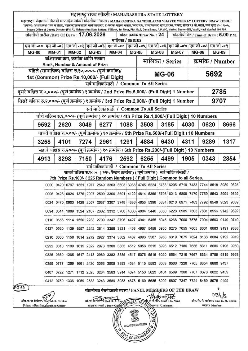 Maharashtra Ganeshlaxmi Vijayee Weekly Draw Result 17 June 2026