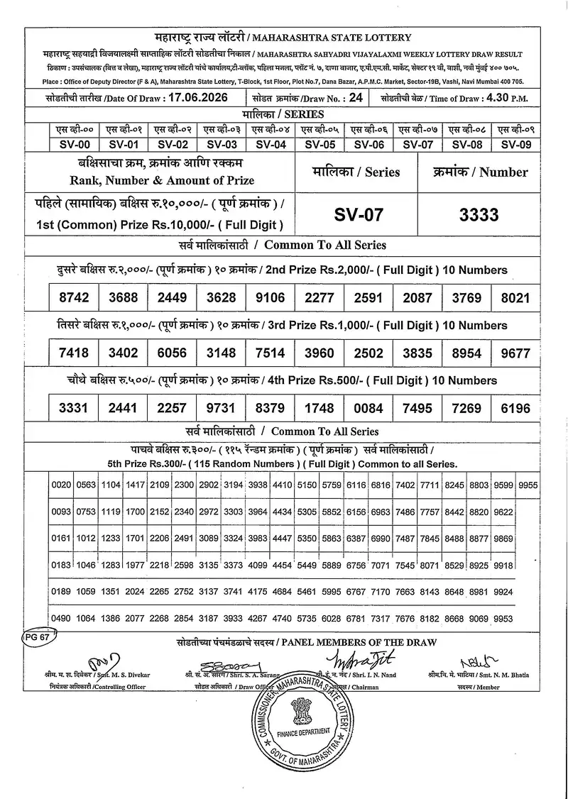 Maharashtra Sahyadri Vijayalaxmi  Weekly Draw Result 17 June 2026