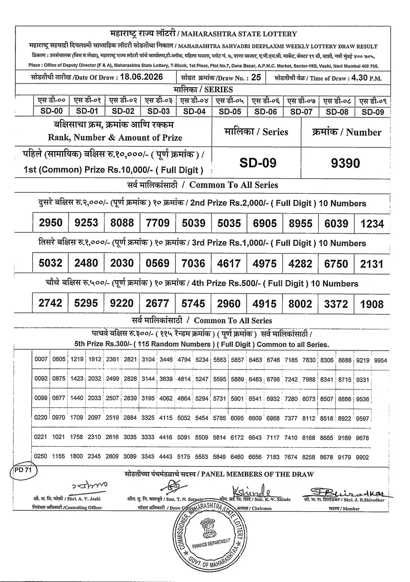Maharashtra Sahyadri Deeplaxmi Weekly Draw Result 18 June 2026