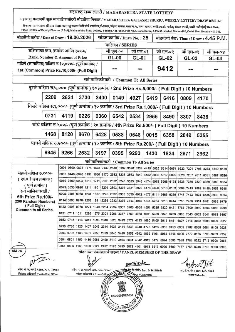Maharashtra Gajlaxmi Shukra Weekly Draw Result 19 June 2026