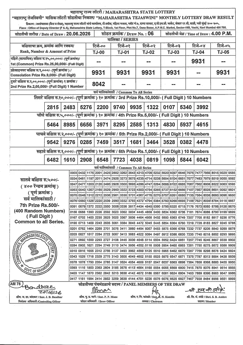 Maharashtra Tejaswini Monthly Draw 20 June 2026