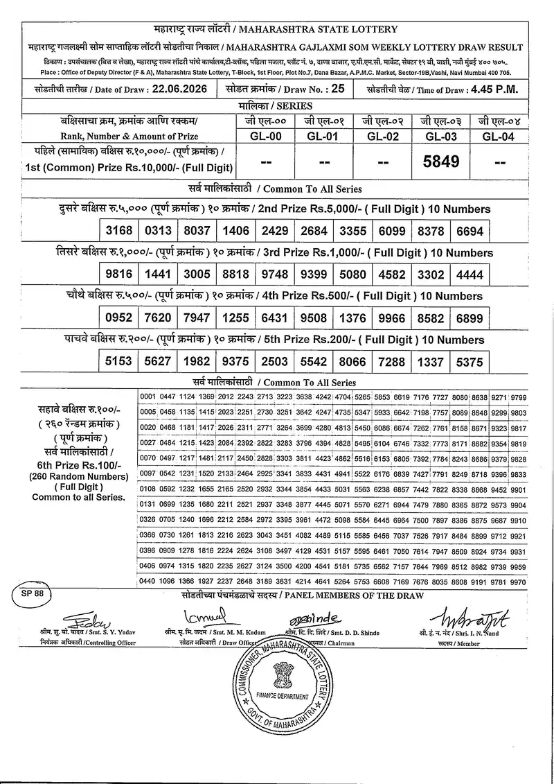 Maharashtra Gajlaxmi Som Weekly Draw Result 22 June 2026