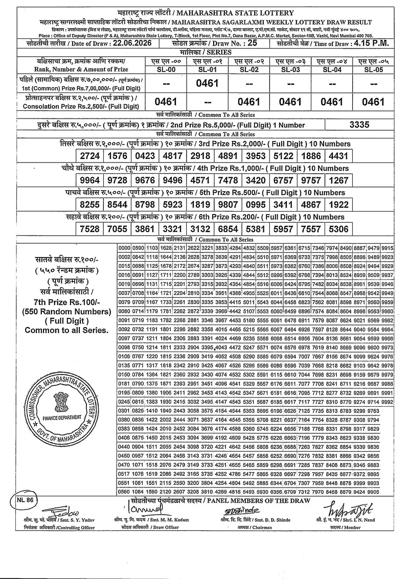 Maharashtra Sagarlaxmi Weekly Draw Result 22 June 2026