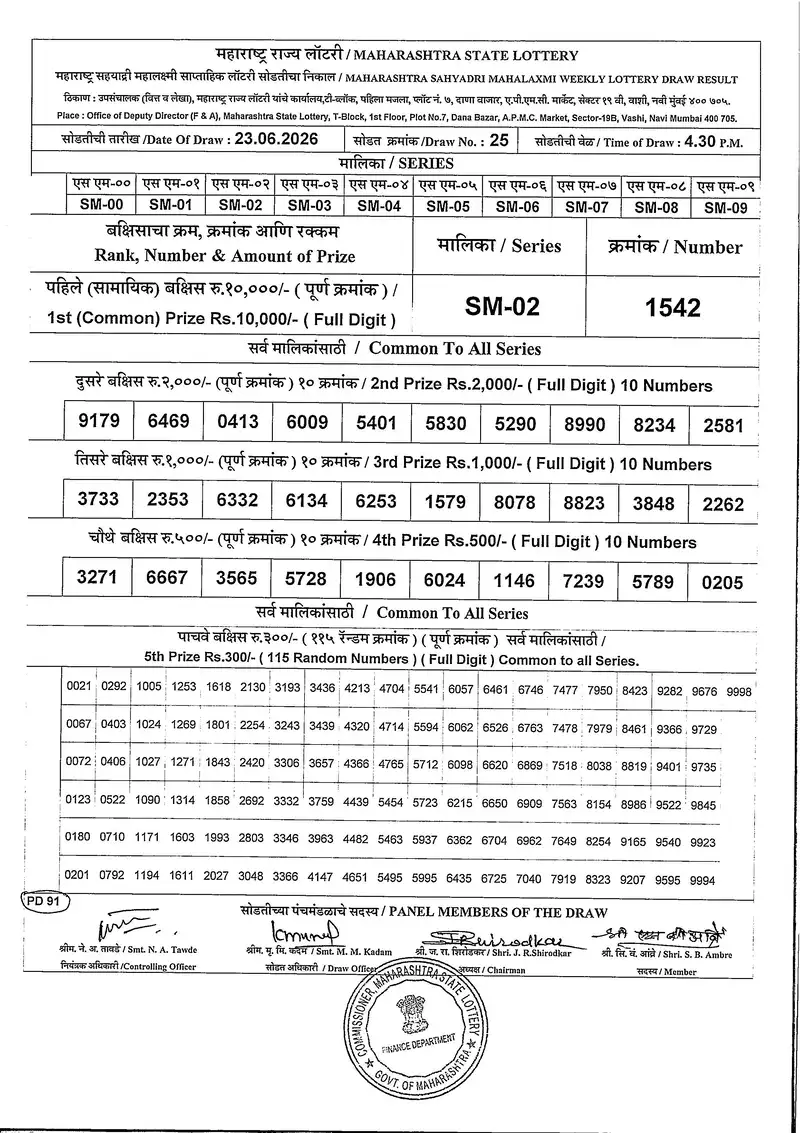 Maharashtra Sahyadri Mahalaxmi Weekly Draw Result 23 June 2026