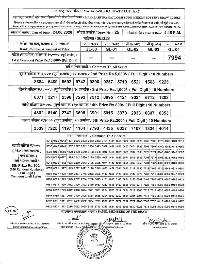 Maharashtra Gajlaxmi Budh Weekly Draw Result 24 June 2026