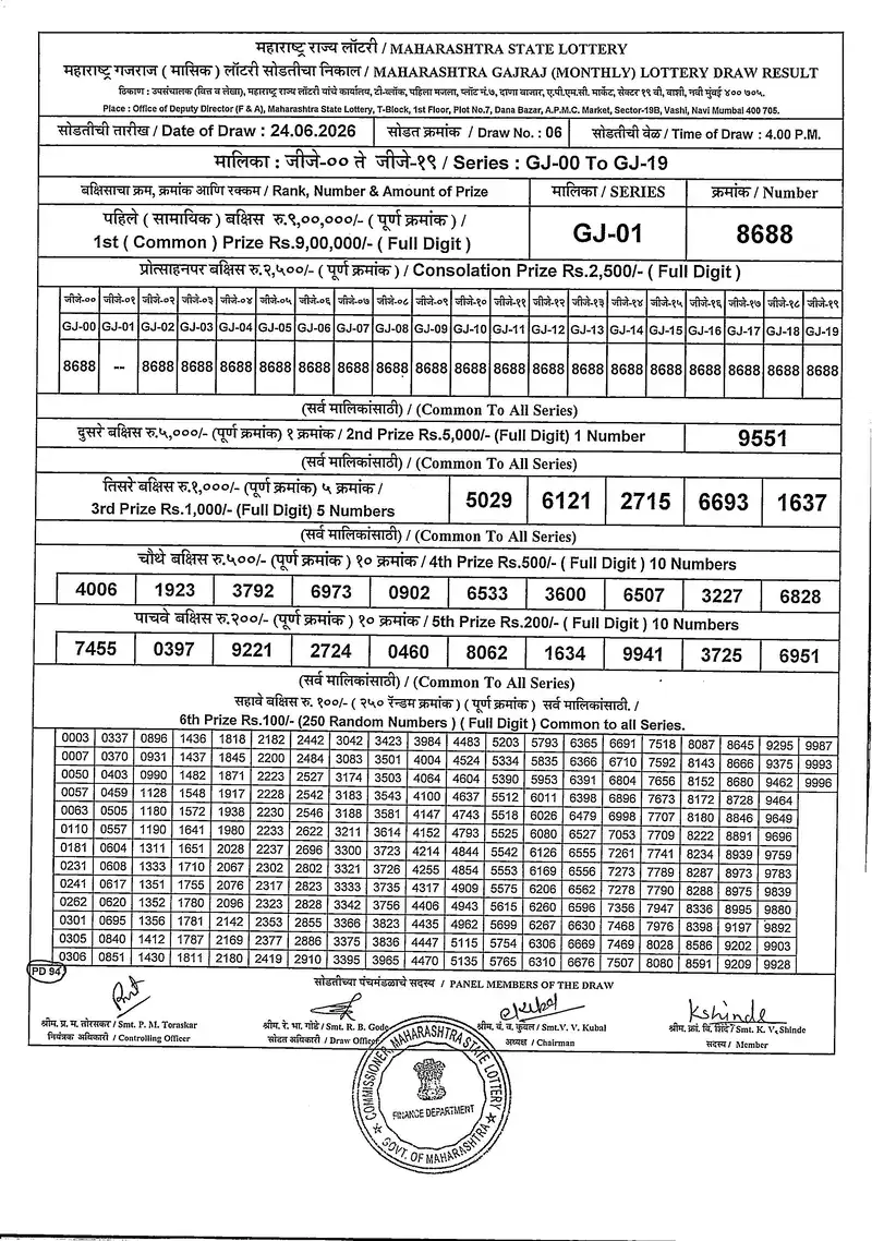 Maharashtra Gajraj  Monthly Draw 24 June 2026