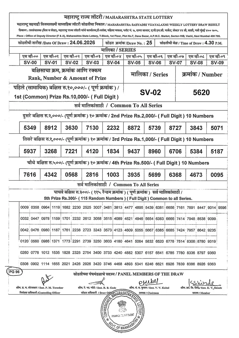 Maharashtra Sahyadri Vijayalaxmi  Weekly Draw Result 24 June 2026