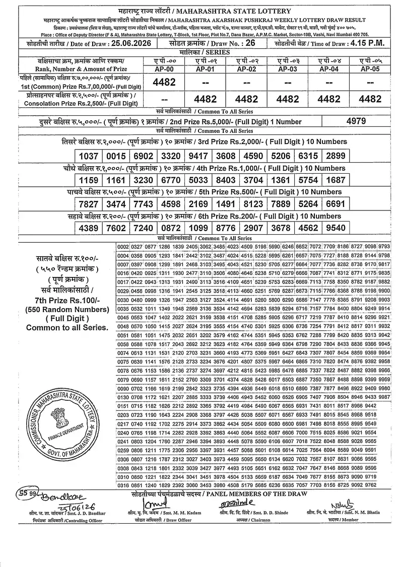 Maharashtra Akarshak Pushkaraj Weekly Draw Result 25 June 2026