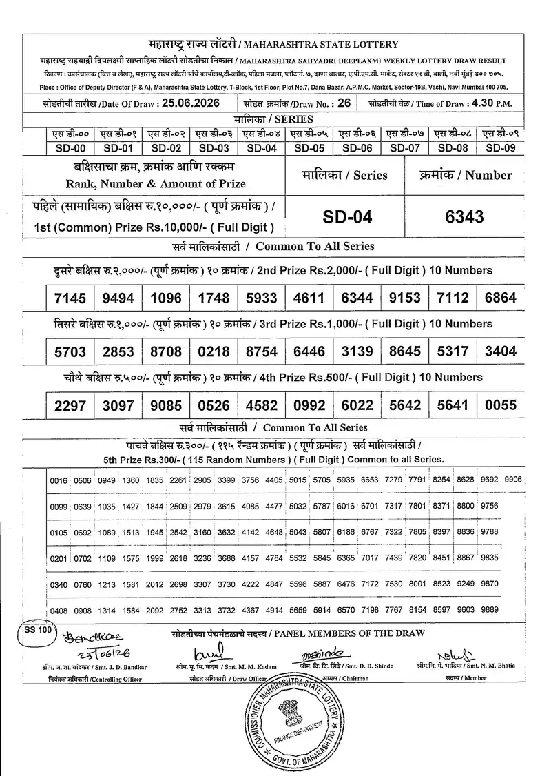 Maharashtra Sahyadri Deeplaxmi Weekly Draw Result 25 June 2026