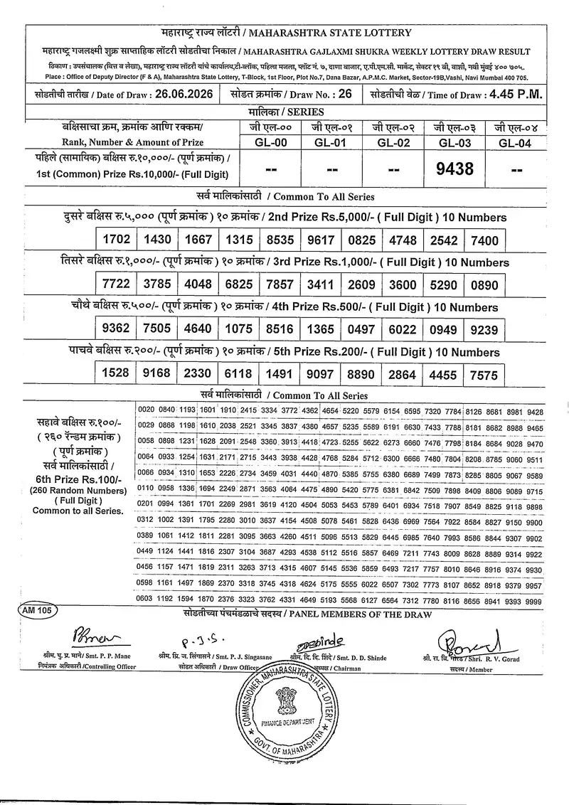 Maharashtra Gajlaxmi Shukra Weekly Draw Result 26 June 2026