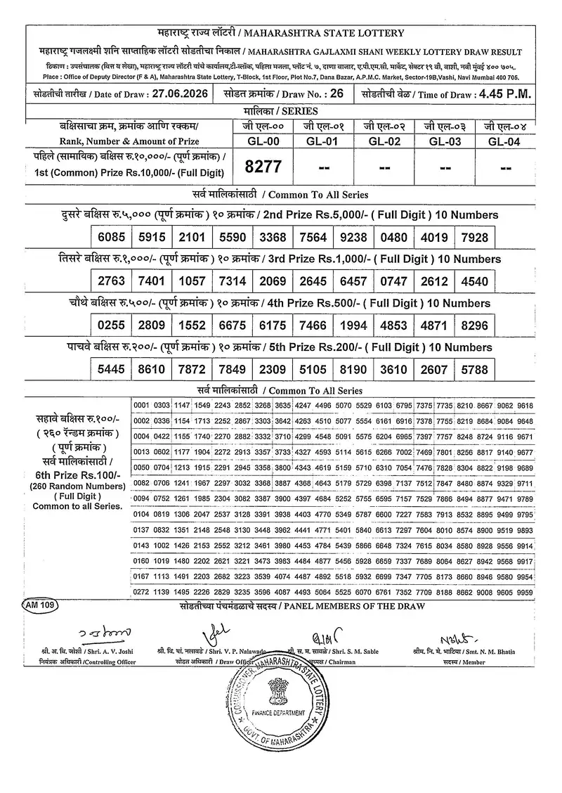 Maharashtra Gajlaxmi Shani Weekly Draw Result 27 June 2026