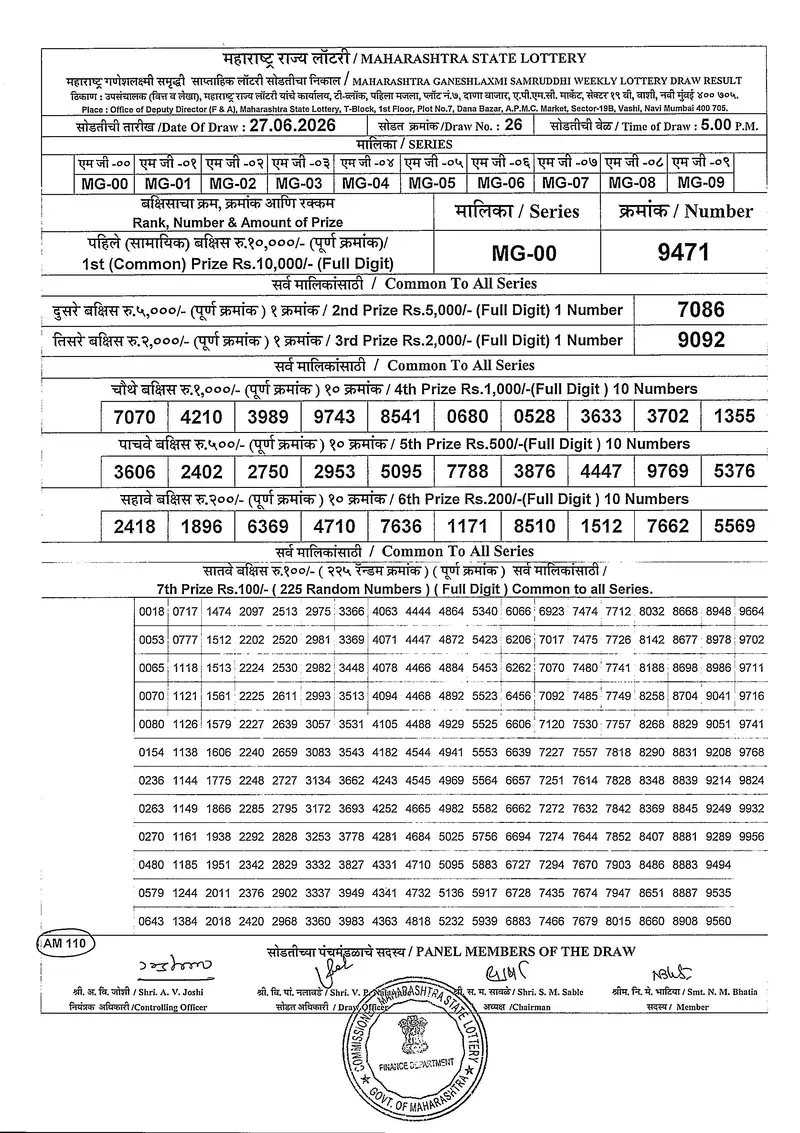 Maharashtra Ganeshlaxmi Samruddhi Weekly Draw Result 27 June 2026