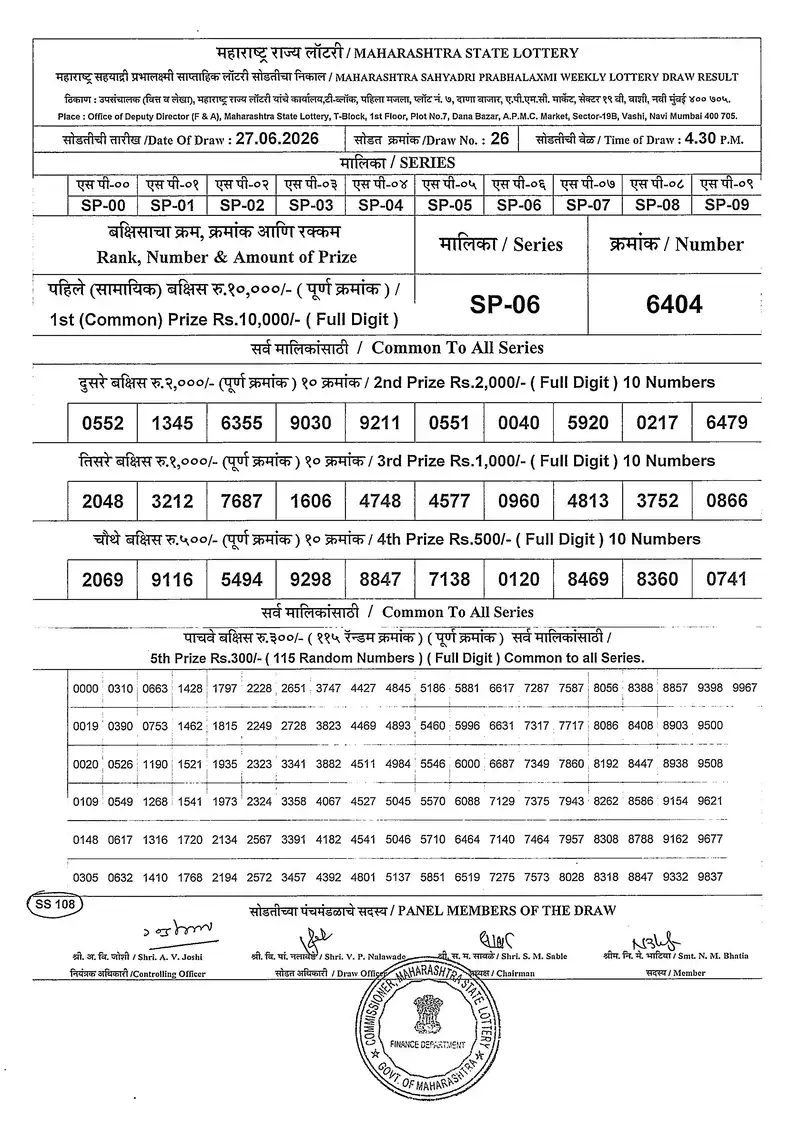 Maharashtra Sahyadri Prabhalaxmi Weekly Draw Result 27 June 2026