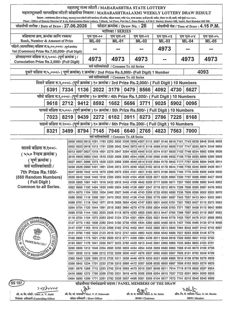 Maharashtralaxmi Weekly Draw Result 27 June 2026