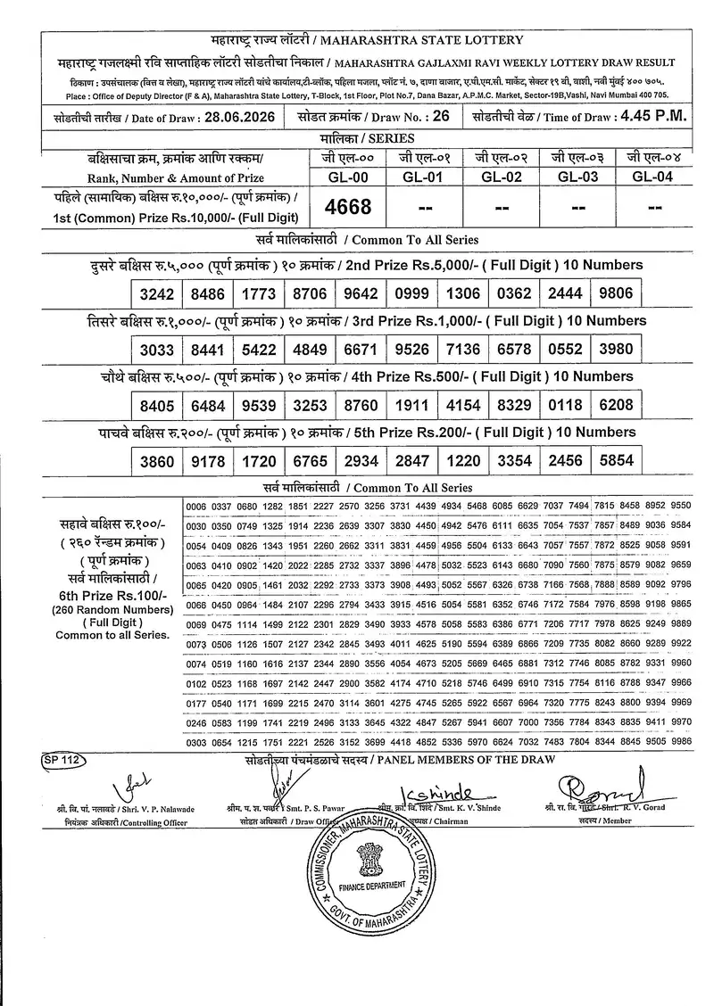 Maharashtra Gajlaxmi Ravi Weekly Draw Result 28 June 2026