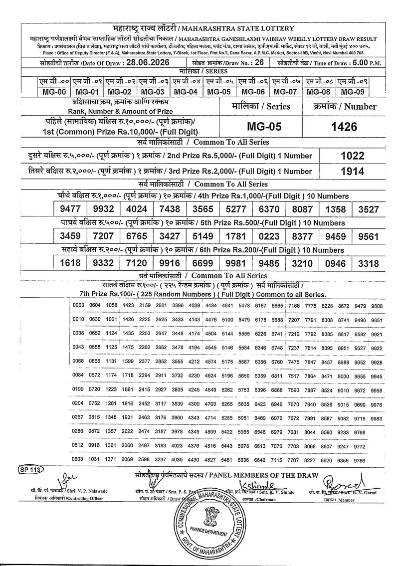 Maharashtra Ganeshlaxmi Vaibhav Weekly Draw Result 28 June 2026