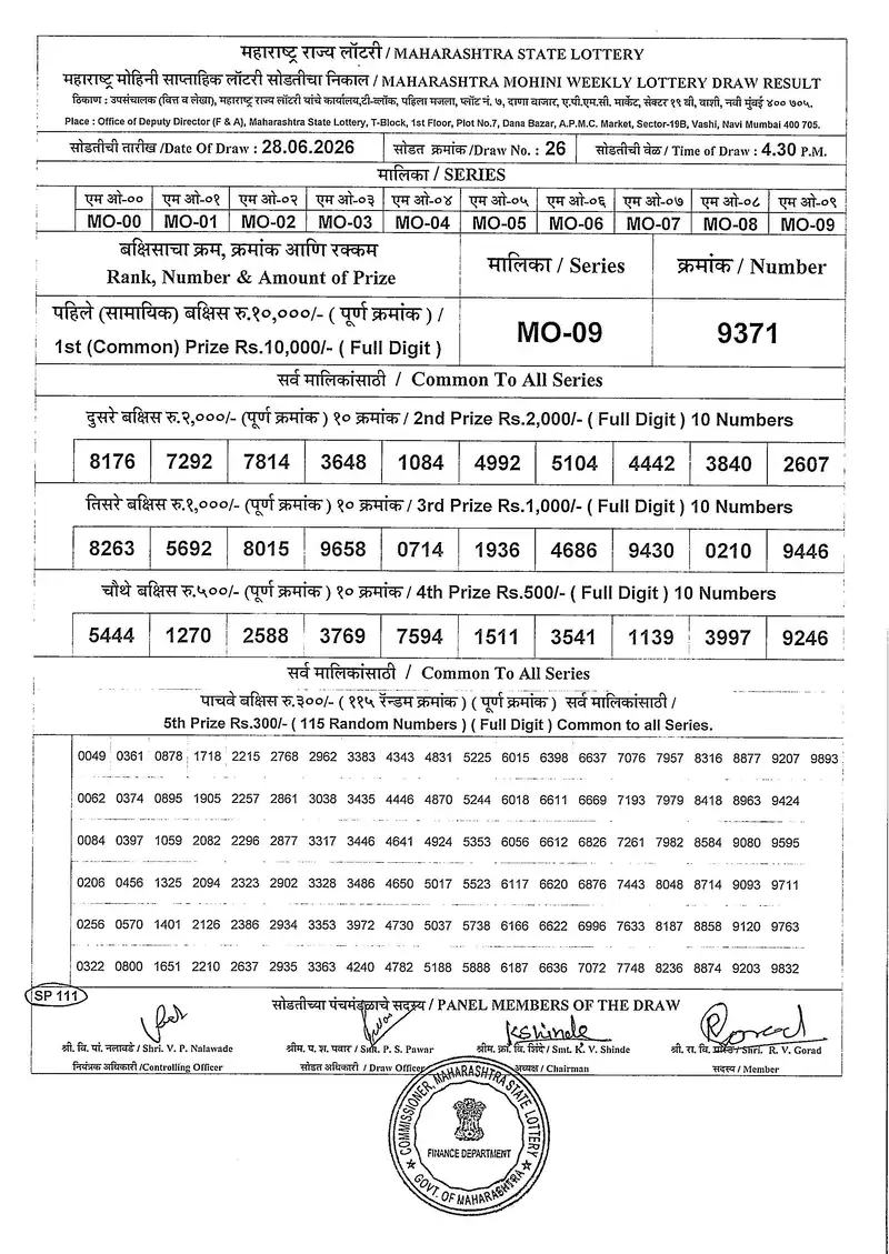 Maharashtra Mohini Weekly Draw Result 28 June 2026