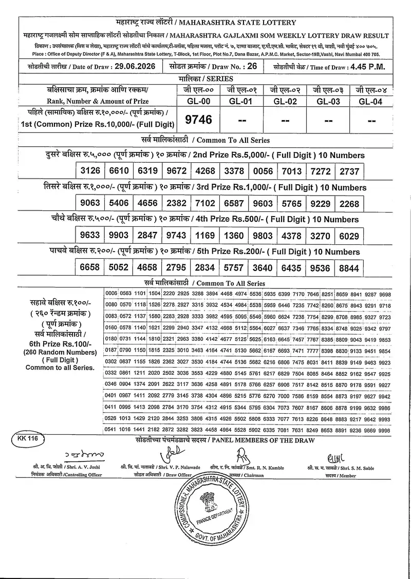 Maharashtra Gajlaxmi Som Weekly Draw Result 29 June 2026