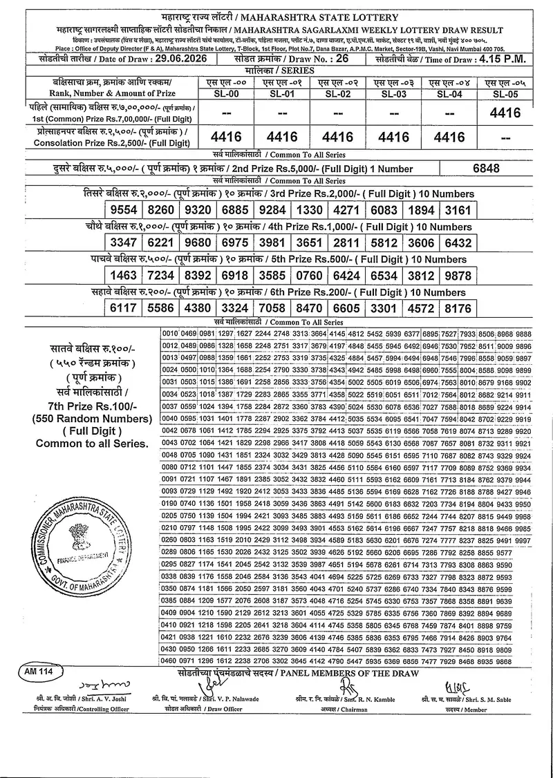 Maharashtra Sagarlaxmi Weekly Draw Result 29 June 2026