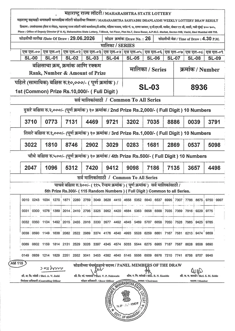 Maharashtra Sahyadri Dhanlaxmi Weekly Draw Result 29 June 2026