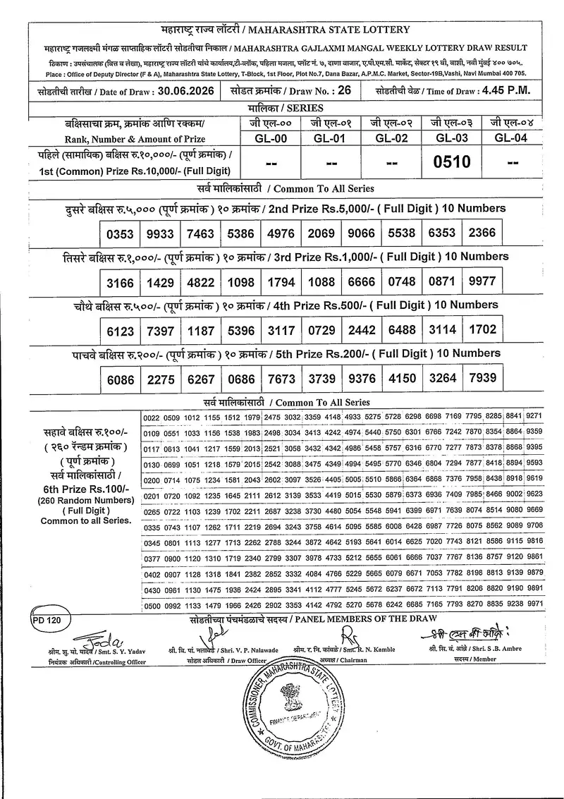 Maharashtra Gajlaxmi Mangal Weekly Draw Result 30 June 2026