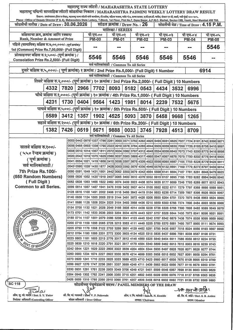 Maharashtra Padmini Weekly Draw Result 30 June 2026