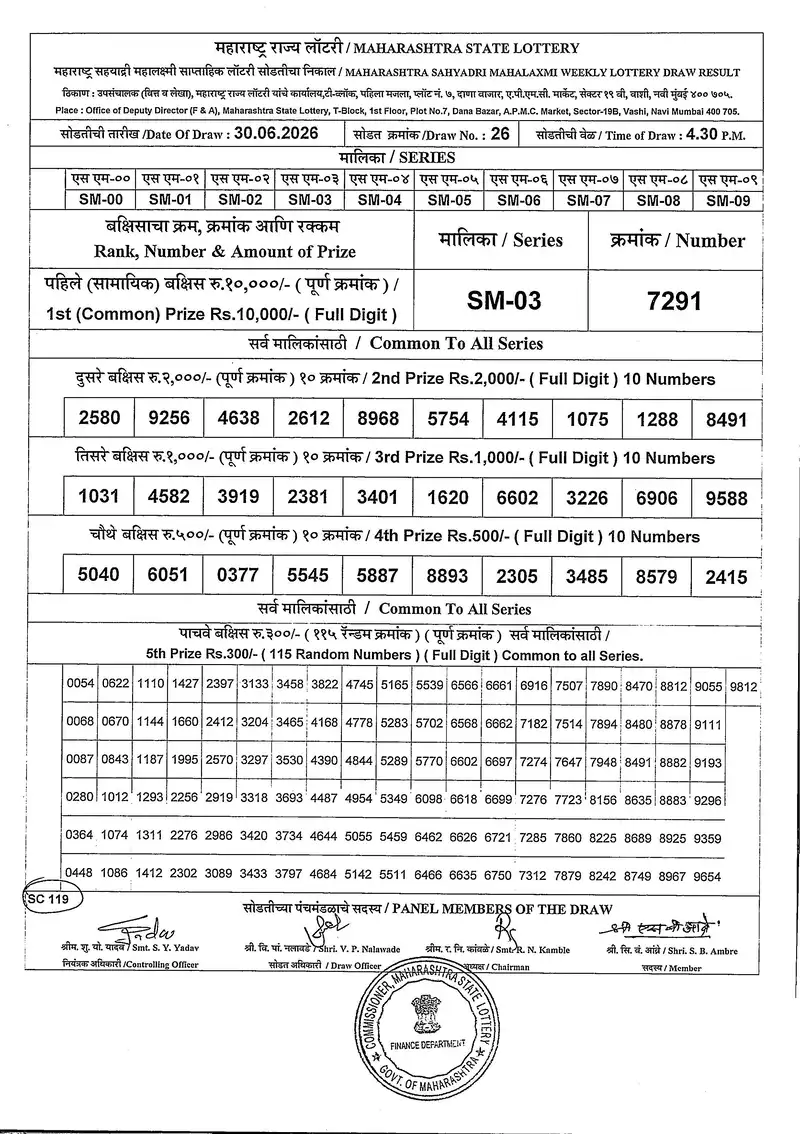 Maharashtra Sahyadri Mahalaxmi Weekly Draw Result 30 June 2026