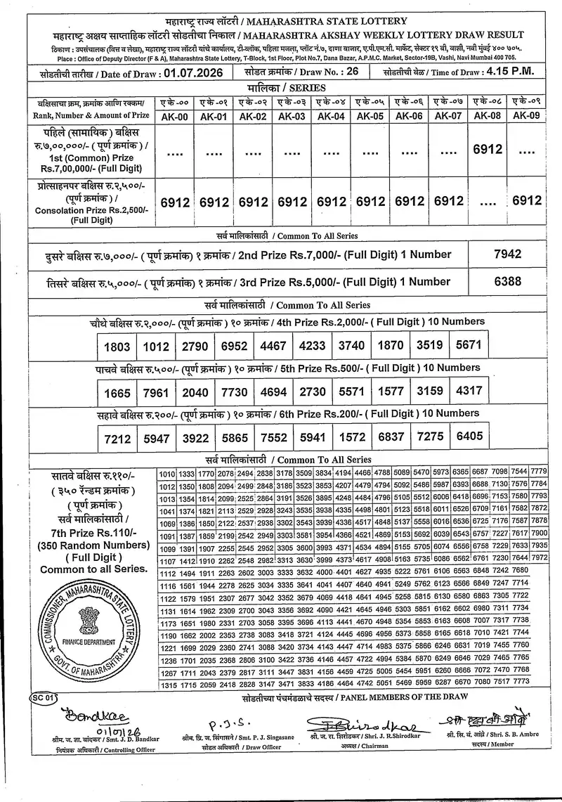 Maharashtra Akshay Weekly draw Result 01 July 2026