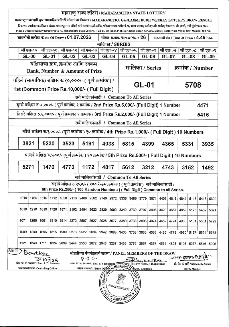 Maharashtra Gajlaxmi Budh Weekly Draw Result 01 July 2026