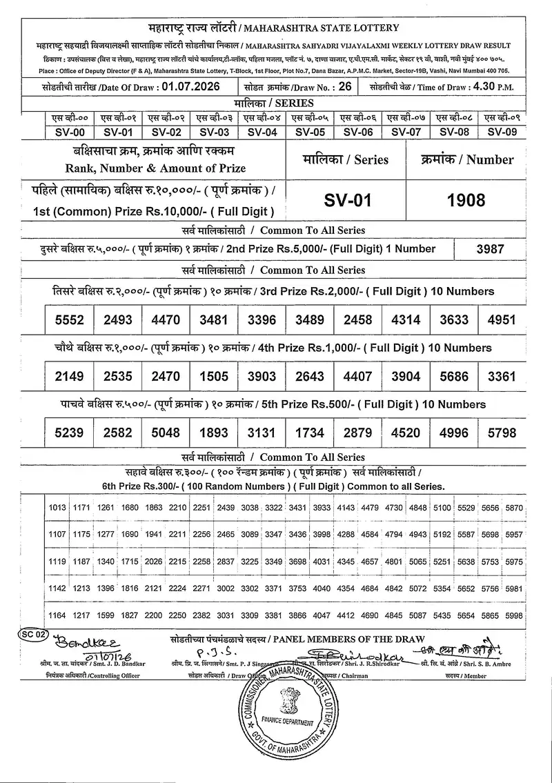 Maharashtra Sahyadri Vijayalaxmi  Weekly Draw Result 01 July 2026