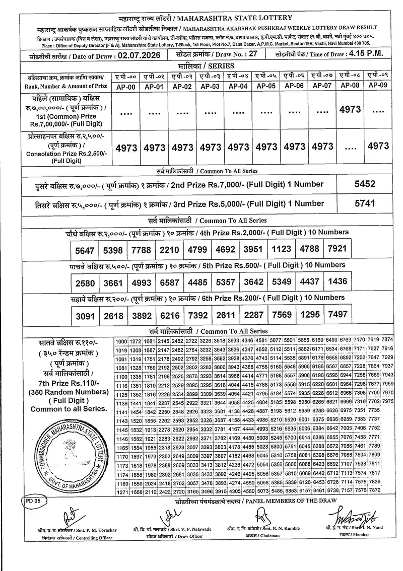Maharashtra Akarshak Pushkaraj Weekly Draw Result 02 July 2026