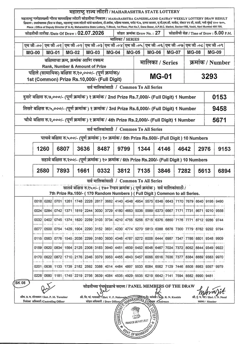 Maharashtra Ganeshlaxmi Gaurav Weekly Draw 02 July 2026