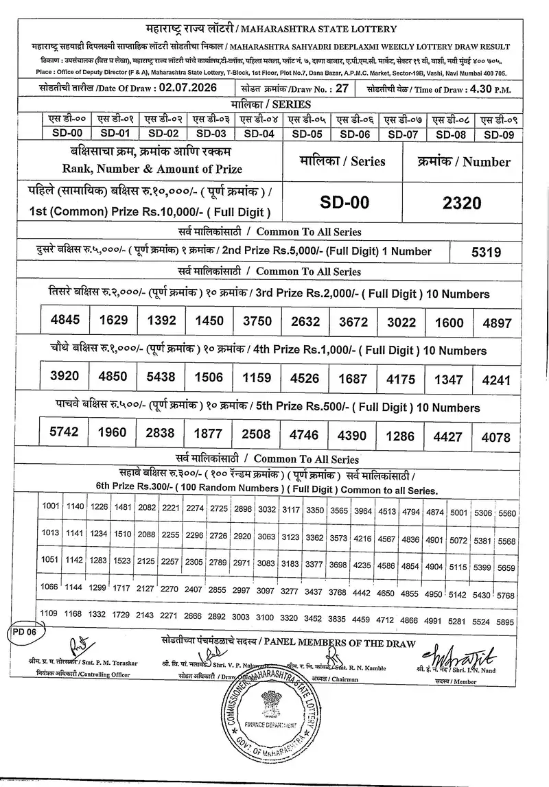 Maharashtra Sahyadri Deeplaxmi Weekly Draw Result 02 July 2026