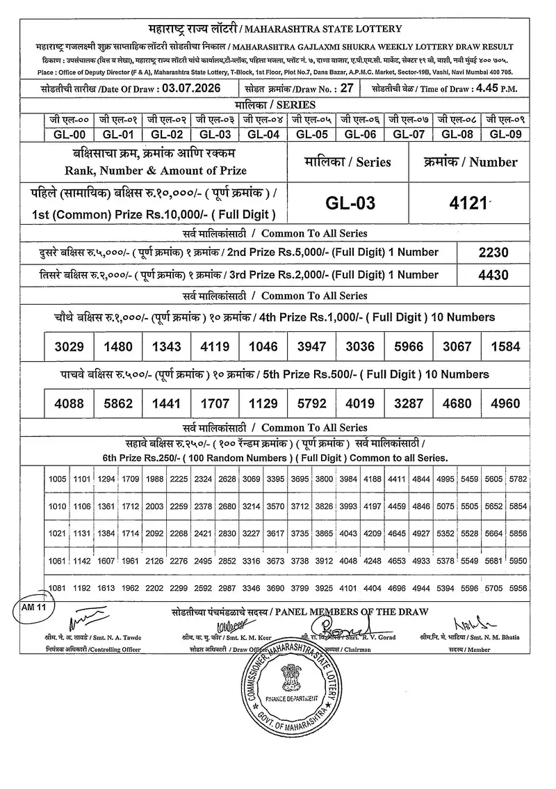 Maharashtra Gajlaxmi Shukra Weekly Draw Result 03 July 2026