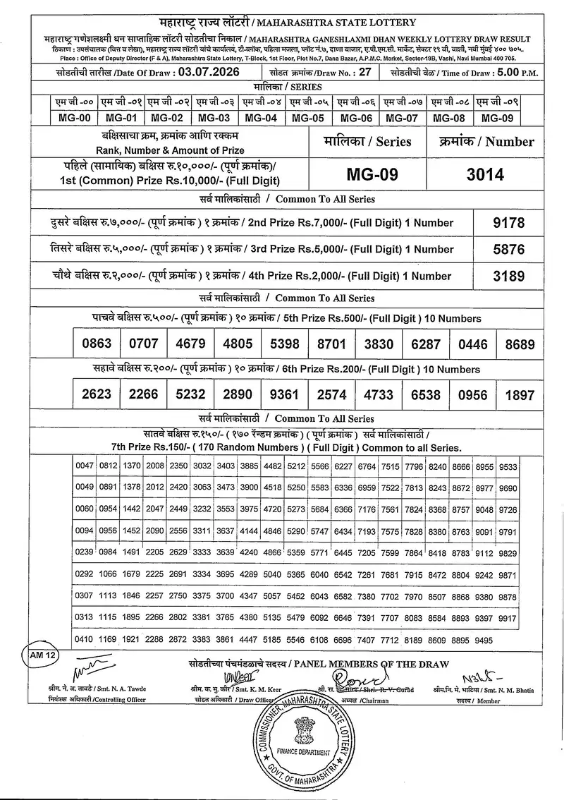 Maharashtra Ganeshlaxmi Dhan Weekly Draw Result 03 July 2026