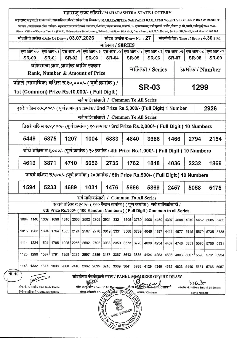 Maharashtra Sahyadri Rajlaxmi Weekly Draw Result 03 July 2026
