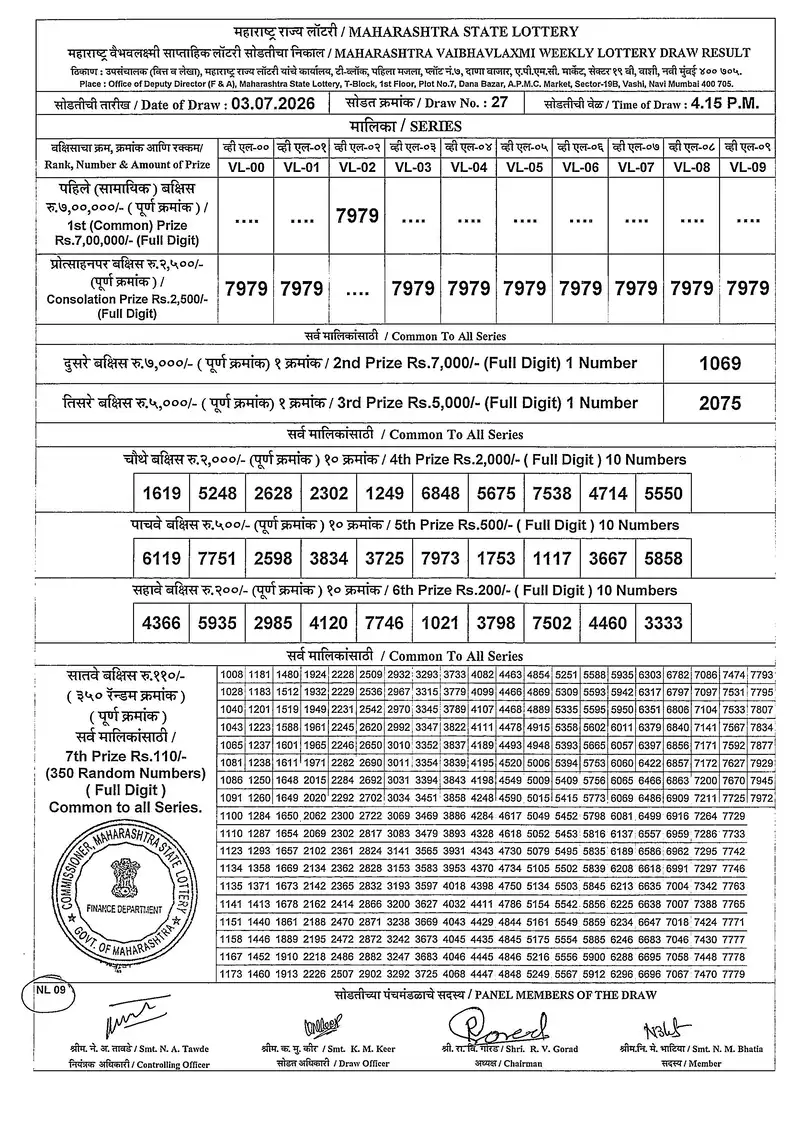 Maharashtra Vaibhavlaxmi Weekly Draw Result 03 July 2026