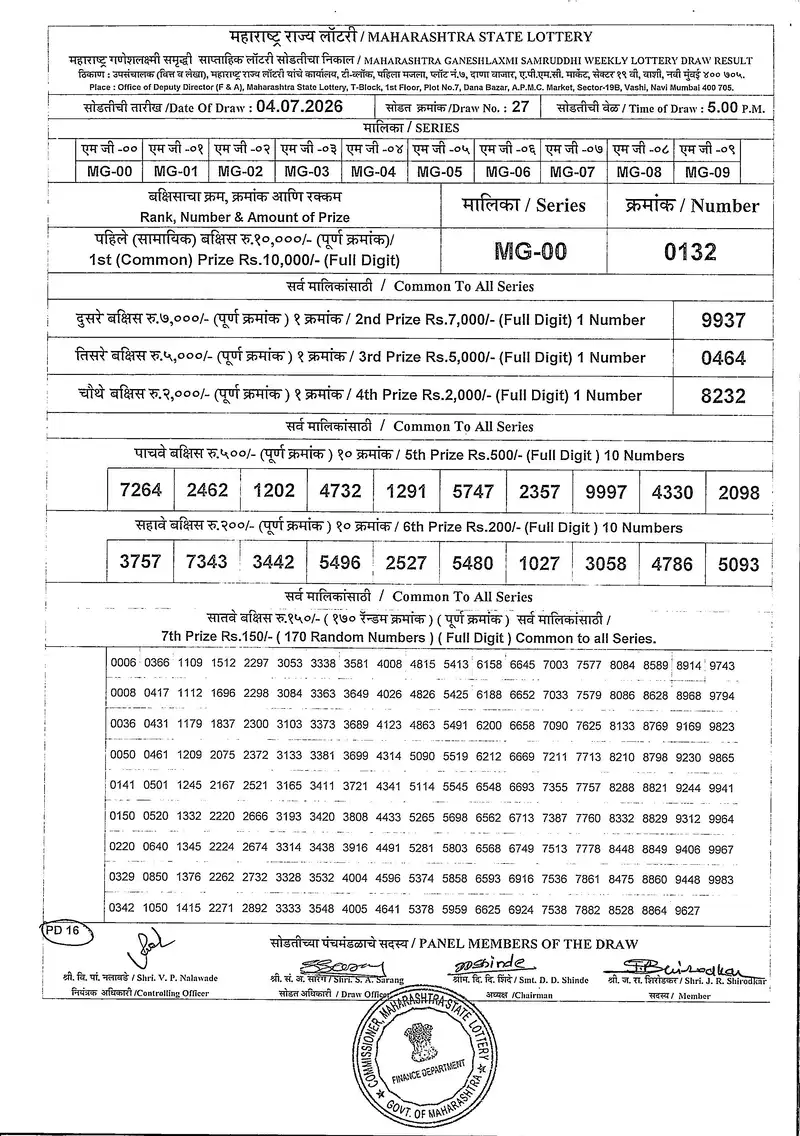 Maharashtra Ganeshlaxmi  Samruddhi Weekly Draw Result 04 July 2026