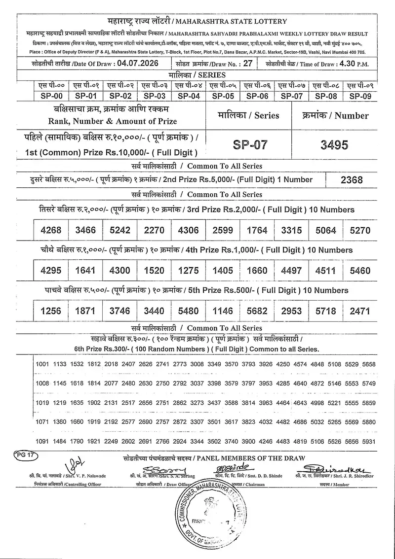Maharashtra Sahyadri Prabhalaxmi Weekly Draw Result 04 July 2026