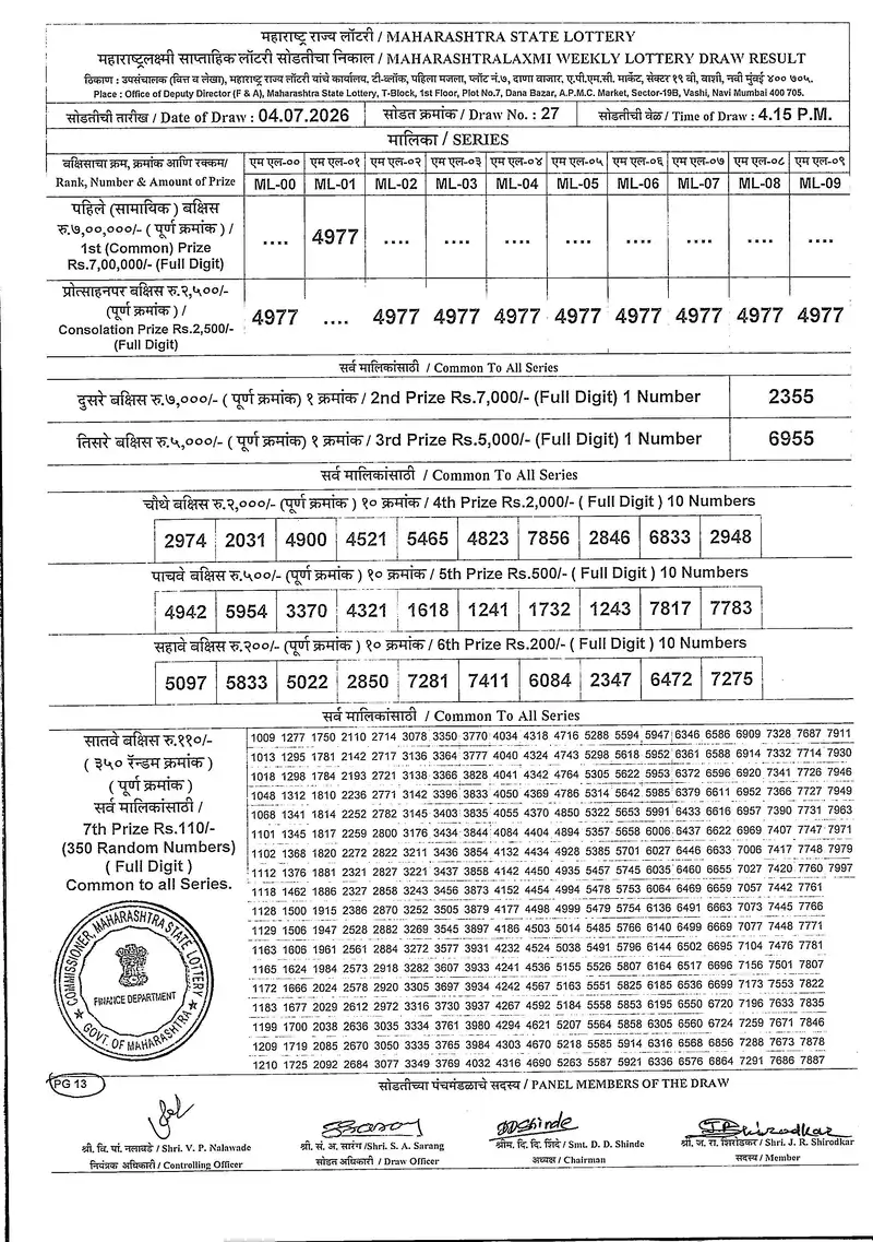 Maharashtralaxmi Weekly Draw Result 04 July 2026