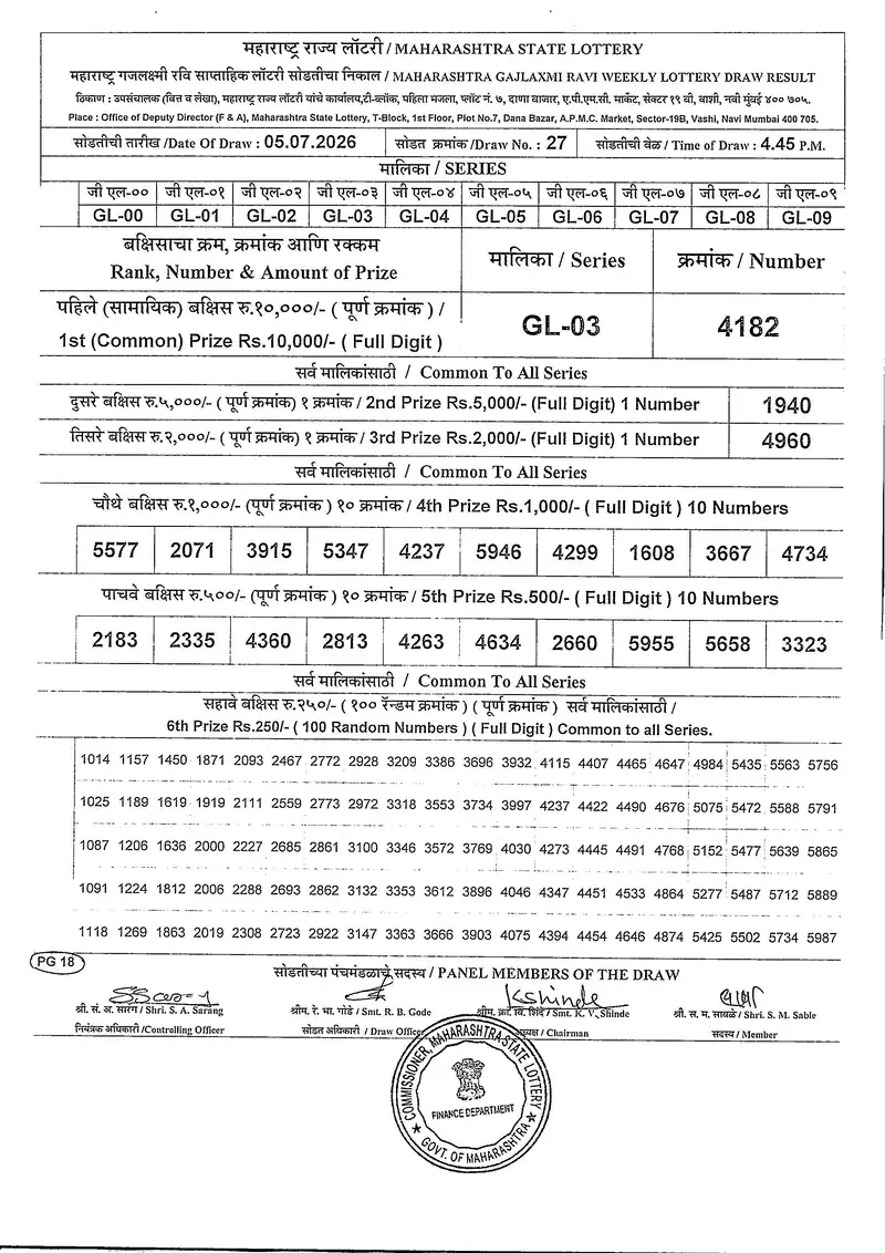 Maharashtra Gajlaxmi Ravi Weekly Draw Result 05 July 2026