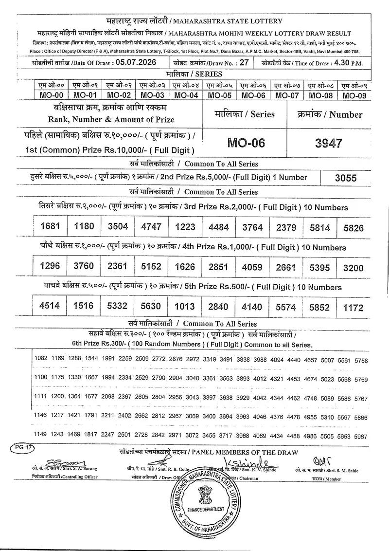 Maharashtra Mohini Weekly Draw Result 05 July 2026