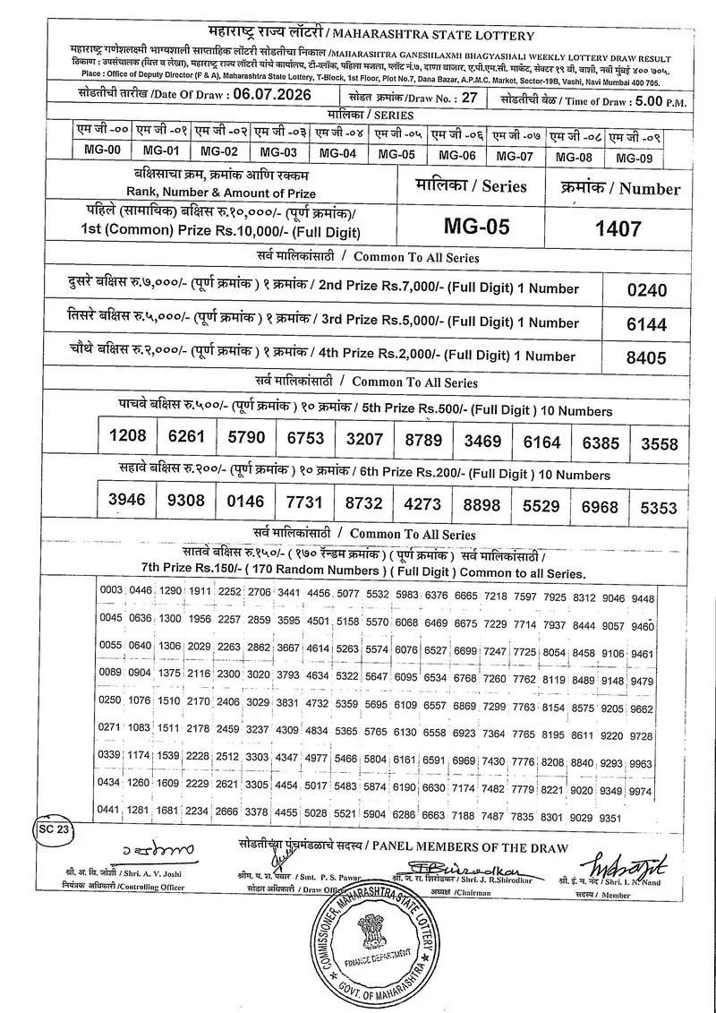 Maharashtra Ganeshlaxmi Bhagyashali Weekly Draw Result 06 July 2026