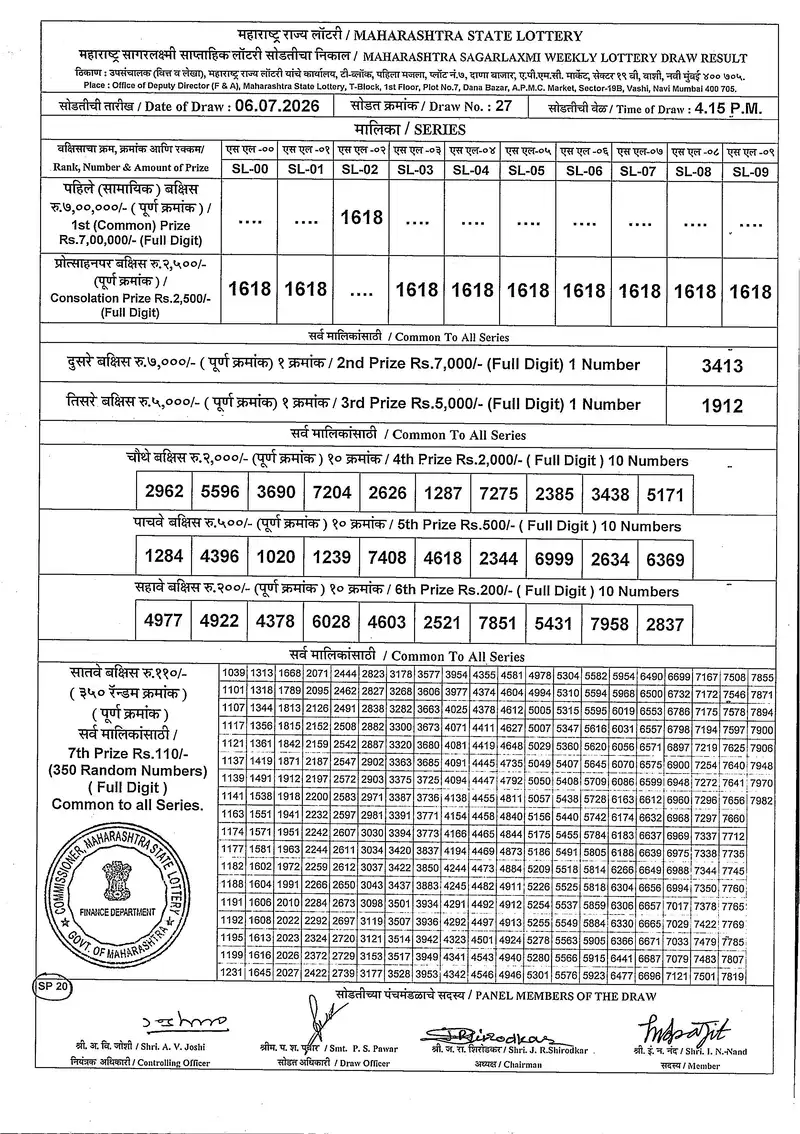 Maharashtra Sagarlaxmi Weekly Draw Result 06 July 2026