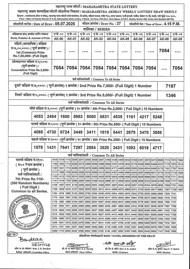 Maharashtra Akshay Weekly Draw Result 08 July 2026