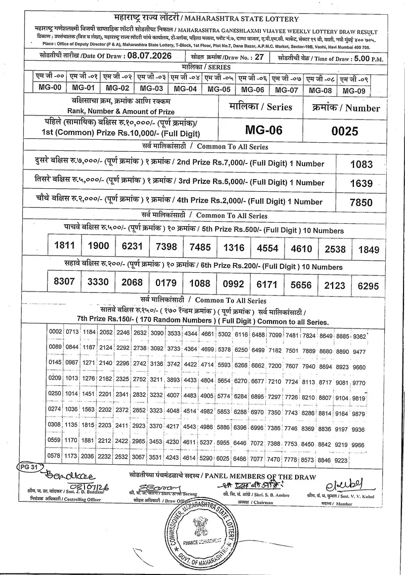 Maharashtra Ganeshlaxmi Vijayee Weekly Draw Result 08 July 2026